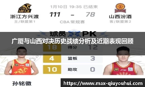 广厦与山西对决历史战绩分析及近期表现回顾